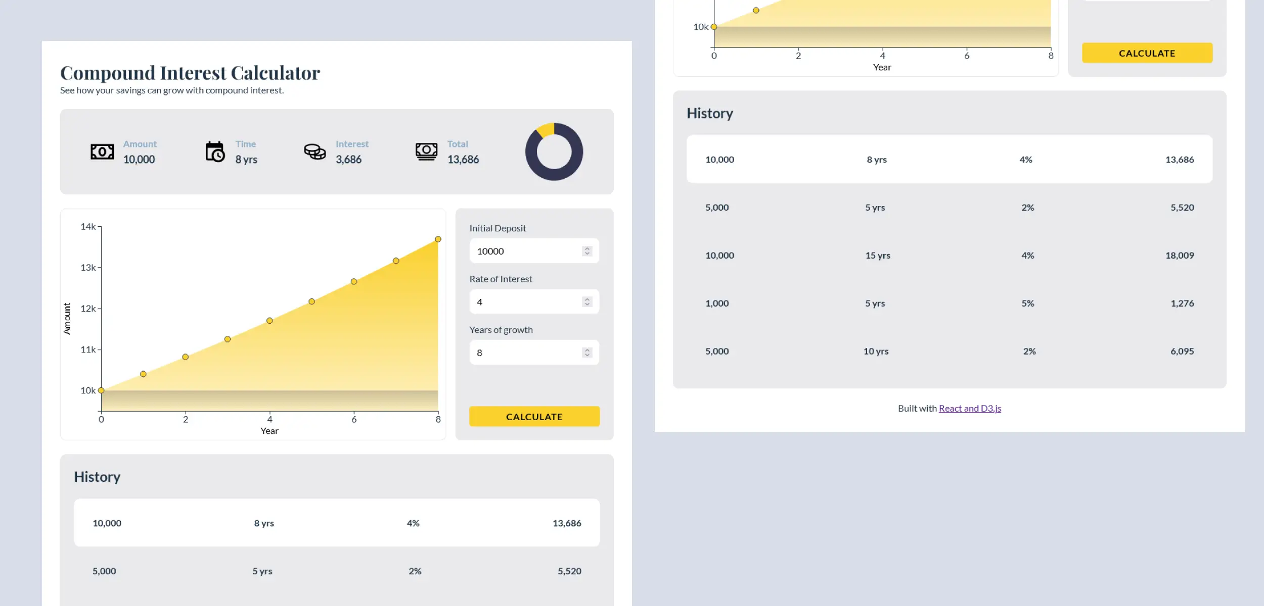Compound Interest Calculator screenshot